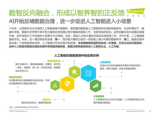 艾瑞咨询 2023年中国科技与IT十大趋势 附下载